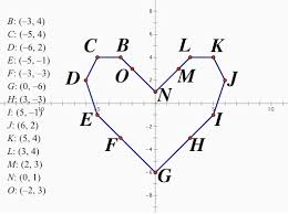 Plane synonyms, plane pronunciation, plane translation, english dictionary definition of plane. Exploring Similar Figures Ala Rene Descartes Ms Miles Math Site