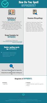 Correct Spelling For Hypocrite Infographic Spellchecker Net