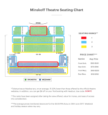 Minskoff Theatre Seating Chart The Lion King Guide