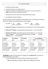 Passe Compose Lecon Cm1 Conjugaison Cycle 3 Passe Compose Passe Compose Cm1 Cm1