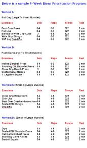 15 Memorable Gym Exercise Chart For Biceps Pdf