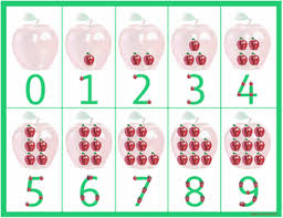 Touch math starter set 23 +29 59 +33 85 22 +58 146 +48 +56 35 +28 +65 29 foundation 40 a. Touch Math Printables Worksheets Teachers Pay Teachers