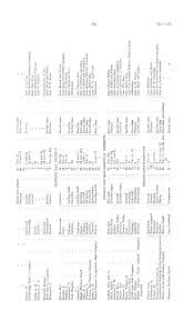 Papers Past Parliamentary Papers Appendix To The Journals Of The House Of Representatives 1917 Session I Marine Department Annual Report For 1916 17