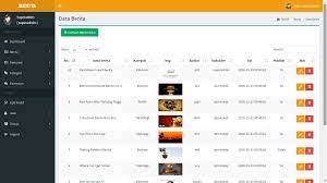 Tutorial Membuat Webiste Berita Dengan Codeigniter Dan Bootstrap - Belajarphp.net - Belajar Web Programming Gratis