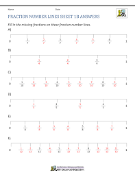 An example of equivalent fractions: Fraction Number Line Sheets