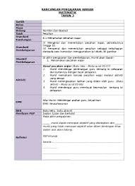 Start at page nizam taib lanchang published on september 12, 2013. Rph Matematik Tahun 3 Sumber Pendidikan 6 Pecahan