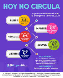 No olvides seguirnos en google noticias para mantenerte informado. Javier Lopez Diaz Personal On Twitter Puebla Hoynocircula A Partir El Lunes 11 De Mayo Este Seria El Calendario Homologado A La Cdmx Este Viernes Sera Confirmado O Ajustado Https T Co Trsmkvvuc8