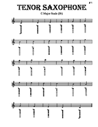 Scales Tenor Sax With Fingering Diagrams