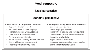The Economic Argument For Hiring People With Disabilities Humanities And Social Sciences Communications