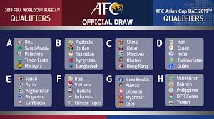 Sports 961 On Twitter World Football Afc Asian Cup World Cup Champions