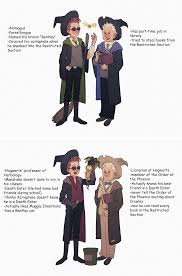 Harry Potter Au Harry Potter Harry Potter Memes Harry Potter Funny