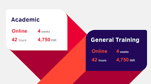 In days gone by, attending college meant that you would be physically present on campus and at each class. Ielts Coach Online Course To Prepare You For All Four Test Modules