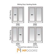 We did not find results for: Mp Doors 72 In X 80 In Woodgrain Interior And Smooth White Exterior Right Hand Composite Sliding Patio Door Built In Blinds G6068r3n2wl The Home Depot Sliding Patio Doors Patio Doors White Exterior