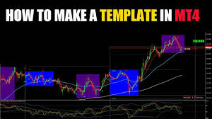Scalping indicator pro is a powerful indicator that works in trend as well as non trending market conditions. How To Make A Template In Mt4 Youtube