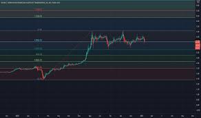 1 gümüş ons kaç türk lirası yapıyor? Gumus Gram Tl Grafigi 10 Yillik