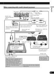 Pioneer parking brake bypass wiring diagram unique marvellous. Where Can I Get A Wiring Diagram For Pioneer Avh P6000dvd Pioneer Avh P5100dvd Support