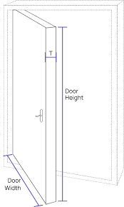 The height for fiberglass or steel doors are fixed at 6 ft. Standard Interior Door Sizes Theaterseatstore Blog