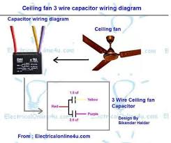 With these diagrams below it will take the guess work out. Installing A Ceiling Fan Wiring For Ceiling Fan Installation Yugteatr Ceiling Fan Wiring Ceiling Fan Installation Fan Installation
