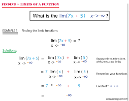 Finding Limits In Infinity Solving Quadratic Equations Mathematics College Algebra