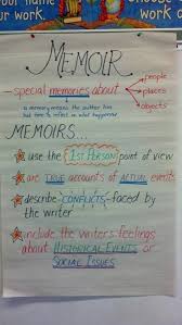 Memoir Anchor Chart Picture Only Middle School Writing