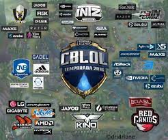 Depois de muita especulação em torno cblol: Cblol Sponsors Analysis How Local Economy Influences Esports Esports Observer Esports Local Economy Economy