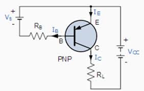 Se instalan generalmente en la industria química, ya que son más sensibles a fuegos de crecimiento. Pnp Transistor Connections Transistors Electronics Projects Bipolar