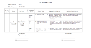 Maybe you would like to learn more about one of these? Jurnal Harian Guru Sd Buku Jurnal Mengajar Kelas 1 Sd Kurikulum 2013 Sekolahdasar Net Contoh File Download Update Kumpulan Soal Ulangan Harian Dan Uts Kelas V Sd Sebagai Bahan Referensi