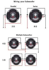 In car audio, wiring between 1,2,3 or 4 speakers that are a single voice coil or svc or. 2 New Boss Audio P126dvc 12 4600w Car Power Subwoofers Pair Subs Dvc 4 Ohm Car Audio Car Audio Subwoofers Car Audio Installation