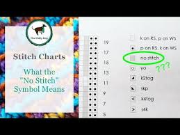 The No Stitch Symbol On A Knitting Chart Youtube