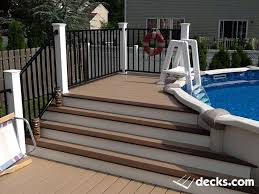 Above Ground Pool Deck Wolf Composite Decking Deckorators Cxt Railing With Black Aluminum Dec Above Ground Pool Decks In Ground Pools Above Ground Pool Stairs