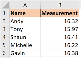 Percent composition is also useful for evaluating the relative abundance of a given element in different compounds of known formulas. How To Get Microsoft Excel To Calculate Uncertainty