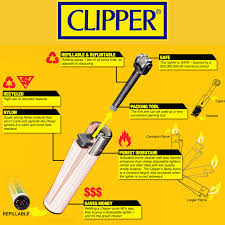 Clipper metaal; Clipper Amsterdam; Roken4u.nl