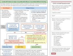 Pm care panel hospital list.pdf free pdf download now!!! South Korea S Responses To Stop The Covid 19 Pandemic Sciencedirect