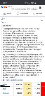 Peu de personne ayant subi dans leur jeunesse l'inoculation(1) du fameux bcg connaissent la signification de cet acronyme(2). Vrai Ou Faux Les Pays Ou L On Donne Le Vaccin Bcg Tuberculose Sont Moins Touches