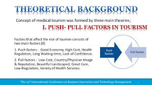 Travel motivations, push and pull factors, tourists, mauritius introduction an understanding the factors that influence peoples' choices of their holiday destinations can play a key role in planning activities more effectively by the tourism authority. Innovation And Technology In Tourism