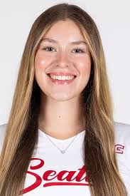 2025 Volleyball Roster