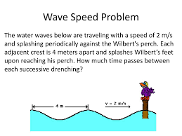 Bergstrom's car going in circle problems. Ppt Vibrations Waves Powerpoint Presentation Free Download Id 1054527