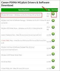 Being wifi linked, you can maintain the flooring free from cable televisions and publish from throughout your home. Canon Mg3600 Driver Download Update Driver Easy
