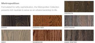 Metropolitan Stain Colors From Bona Floor Stain Colors Wood Floor Stain Colors Stain Colors