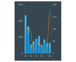 Anychart Opens Source Code Of Its Javascript Charting