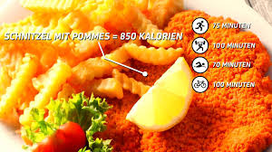 Kaki frucht orange süß fruchtig kakis. Training Und Ernahrung Wie Viel Sport Fur Ein Schnitzel Mit Pommes