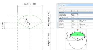Revit Formulas For Everyday Usage Revit Tutorial Formula Tutorial