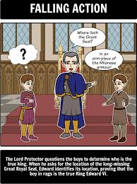 The Prince And The Pauper Plot Diagram A Common Use For Storyboard That Is To Help Students Create A Plot Diagram Of Th Paupers Classic Story Teacher Guides