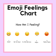 Emoji Feelings Chart