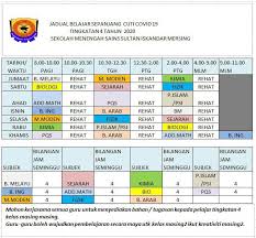 Cara pertama adalah mengajarkan anak membuat jadwal belajar. Facebook