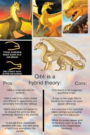 The “Qibli is a hybrid” theory broken up into an easy to read format! Let  me know what you guys think. : rWingsOfFire