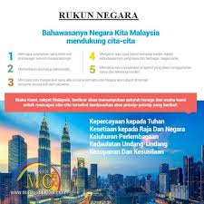 Sejarah Dan Maksud Rukun Negara Malaysia Malaysia Coin