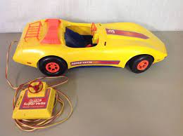 Pin On Nostalgia Of My Youth The 70 S 80 S