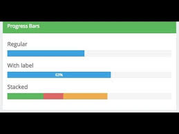 Angular 6 Dynamic Progress Bar How To Make Angular Progress Bar