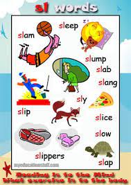 Matching words include slabby, slabys, slacks, slades, slaggy, slaine, slairg, slaked, slaken and slaker. Phonics Poster Free Printable Words Starting With Sl Nice Phonics Poster For Your Word Wall The Fridge Or The B Phonics Posters English Phonics Phonics
